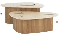 Cherso Salontafel set van 2